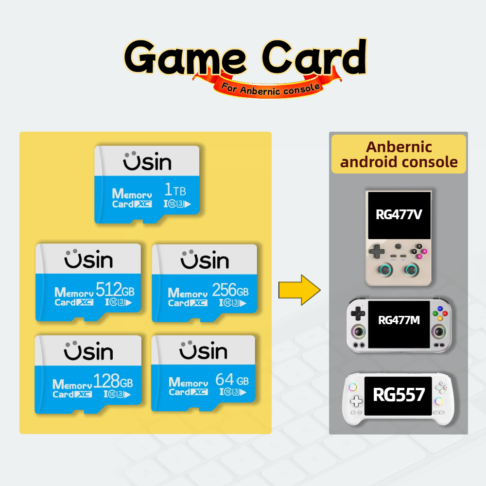 Retro Gaming Batocera - Game SD Card For Anbernic RG477V