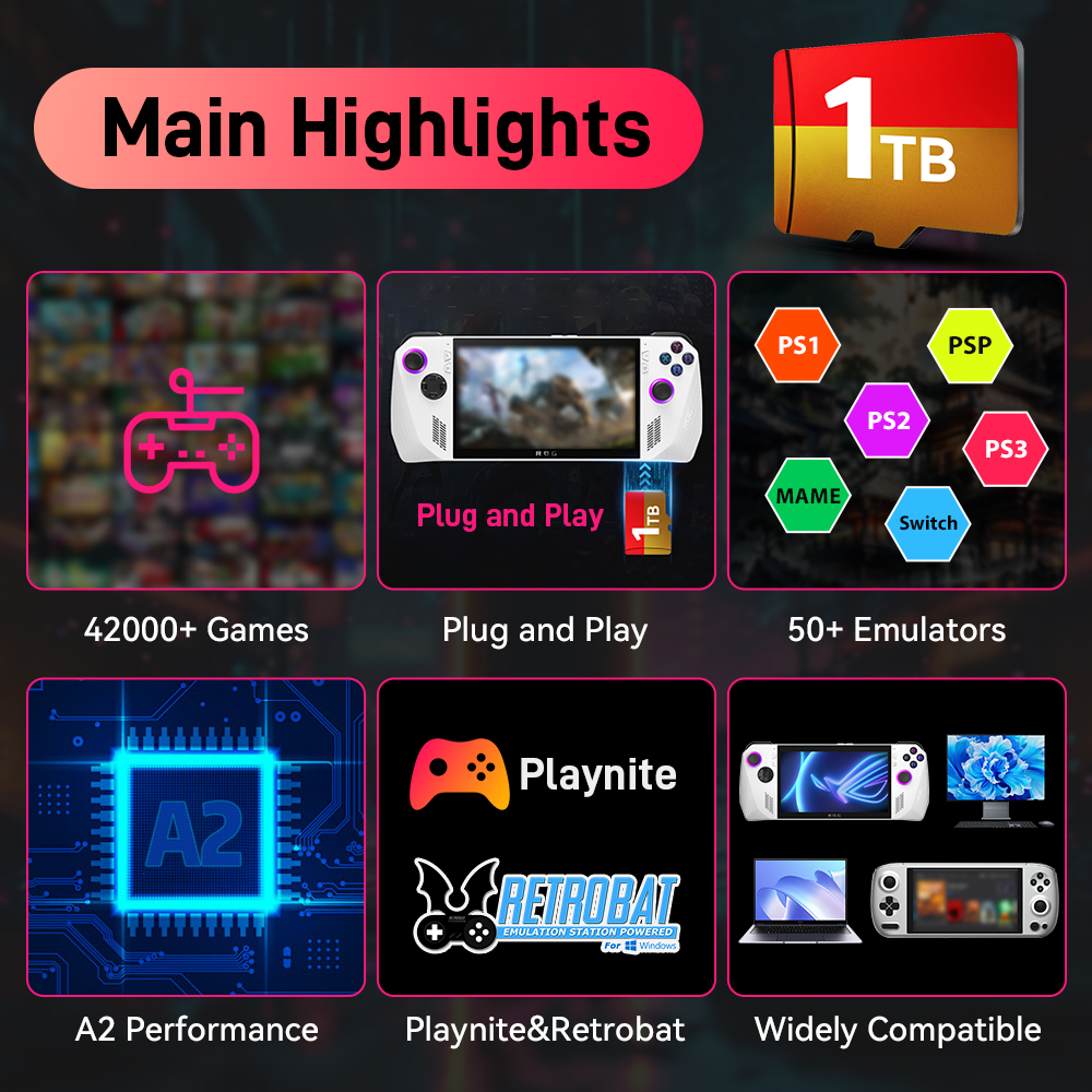 1TB Game Card with 42000+ Retr - Retro Gaming Batocera recensione e prezzo