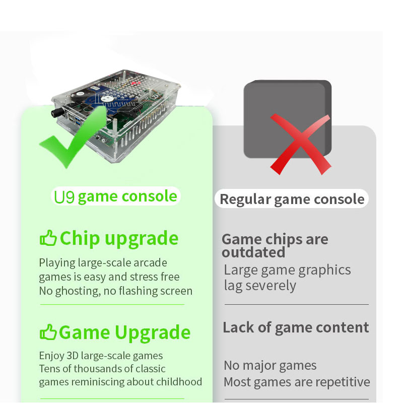 Retro U9 PRO Game Console 500G - Retro Gaming Mister recensione e prezzo