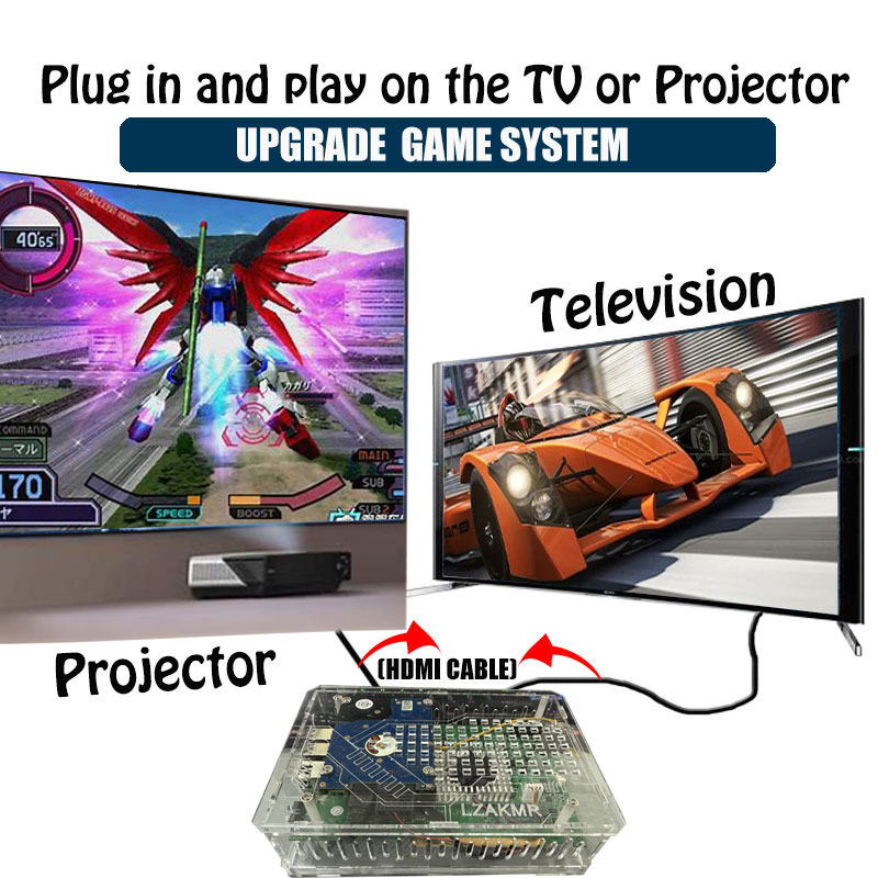 Retro U9 PRO Game Console 500G - Retro Gaming Mister recensione e prezzo