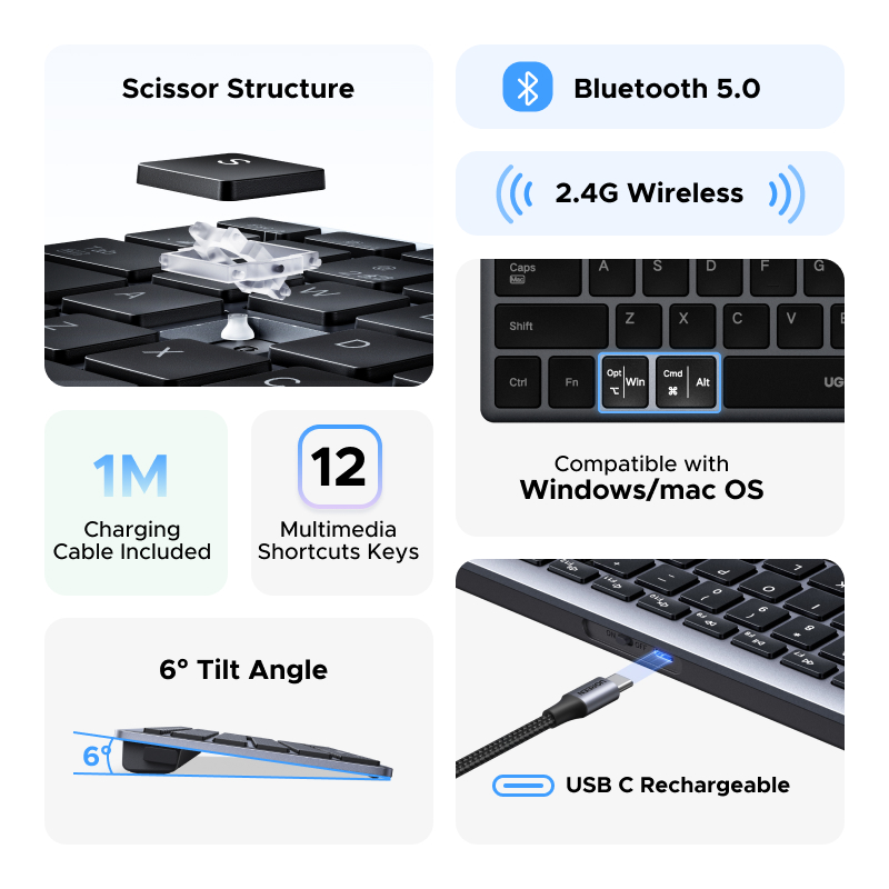UGREEN Keyboard Wireless Bluet - Retro Gaming Mac recensione e prezzo