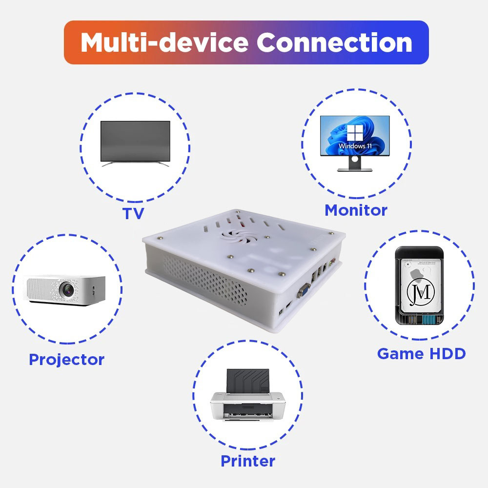 2026 New X8 Retro Game Console - Retro Gaming Batocera recensione e prezzo