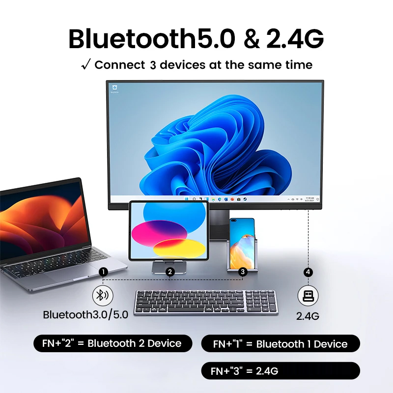 New Bluetooth 5.0 Wireless Key - Retro Gaming Mac recensione e prezzo