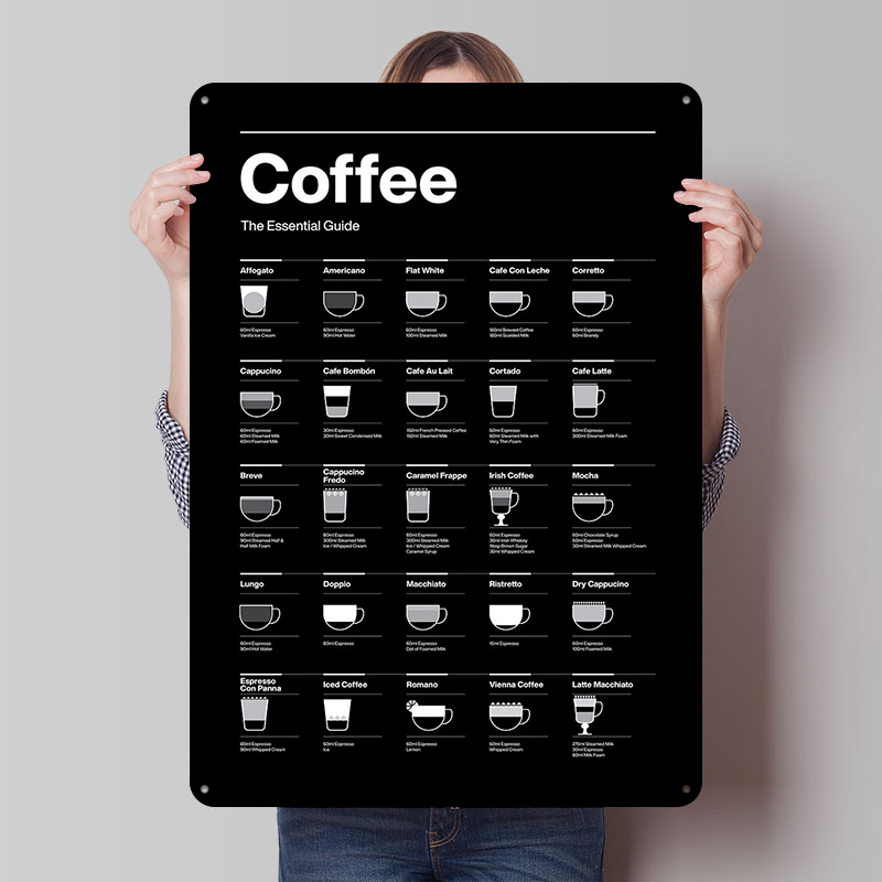 Bestseller Coffee Guide Tin Po - Retro Gaming At Home recensione e prezzo