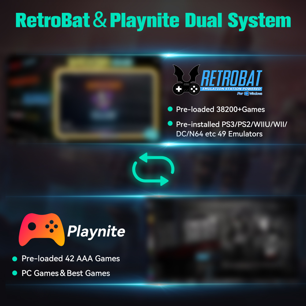 Retro Gaming HDD for Windows P - Retro Gaming Windows recensione e prezzo
