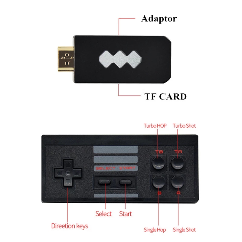 NEW HD-compatible Video Game C - Retro Gaming Mister recensione e prezzo